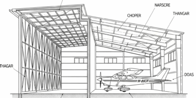 Renting a T-Hangar vs Box Hangar for Your Plane